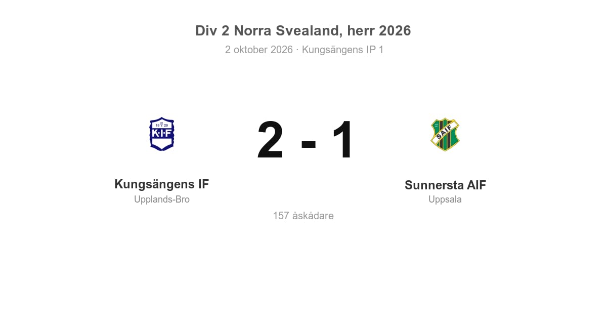 Kungsängens IF vann hemma mot Sunnersta AIF