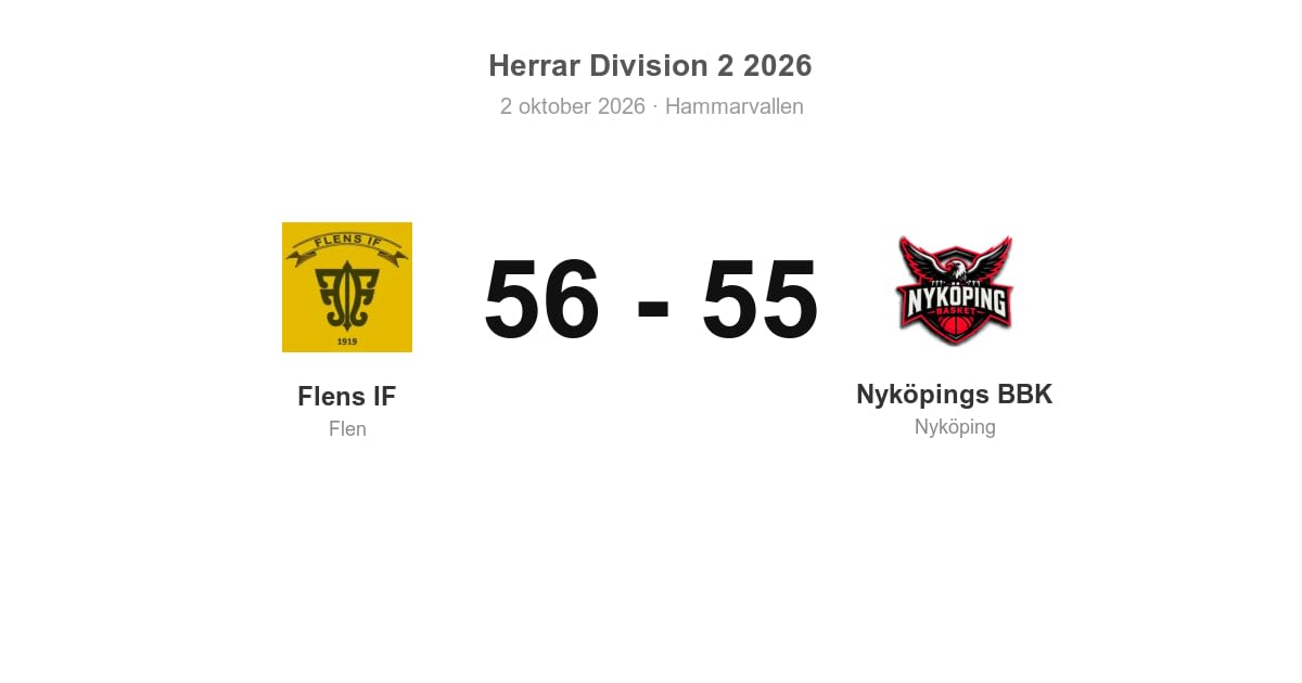 Flens IF vann hemma mot Nyköpings BBK