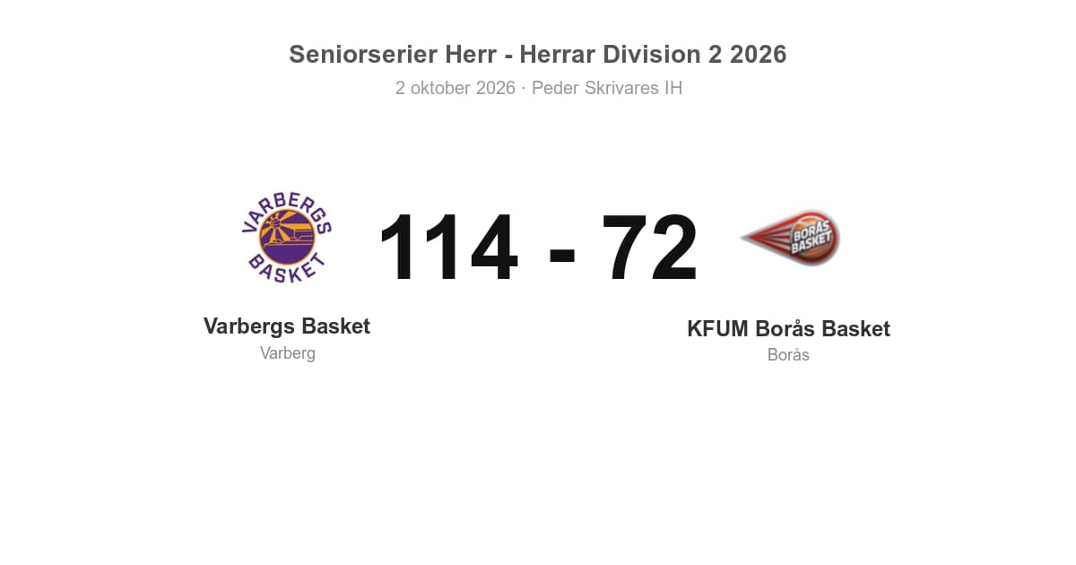 Varbergs Basket vann hemma mot KFUM Borås Basket
