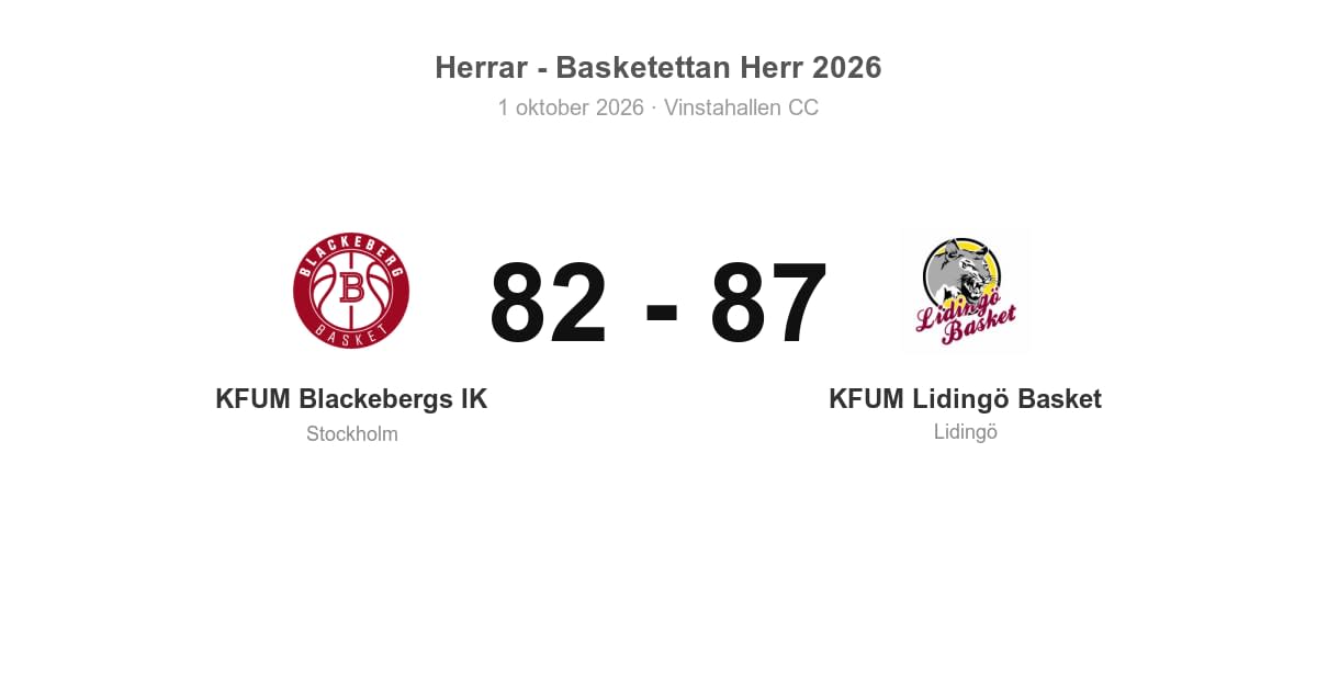 KFUM Lidingö Basket vann borta mot Blackeberg