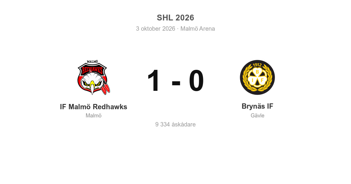 Vinst mot Brynäs i hemmamatchen