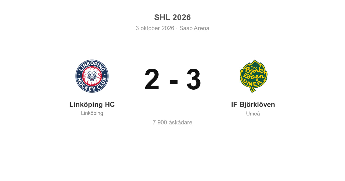 Linköping föll hemma mot IF Björklöven