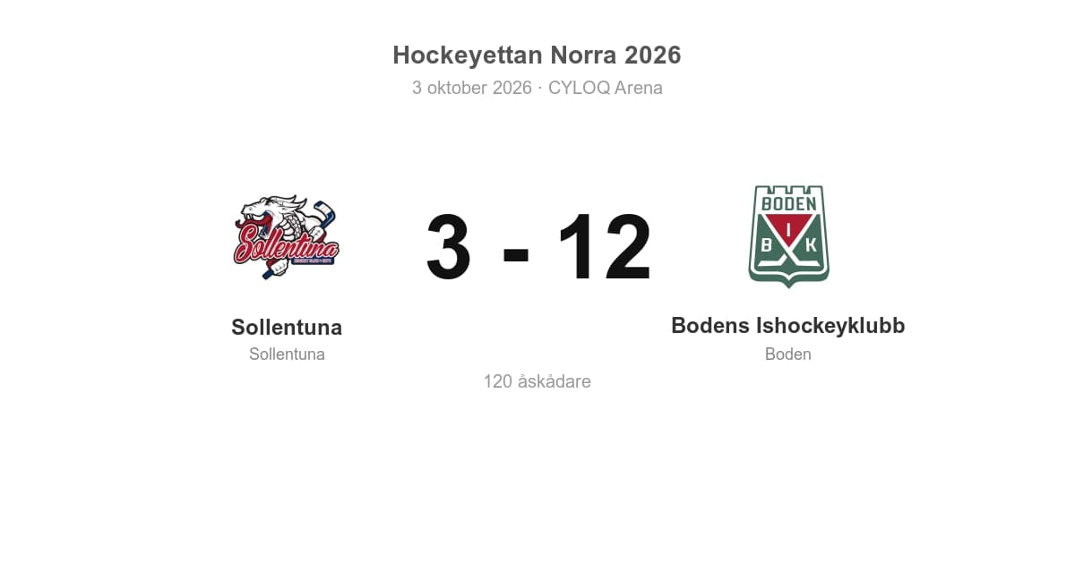 Vinst för Boden i bortamatchen mot Sollentuna