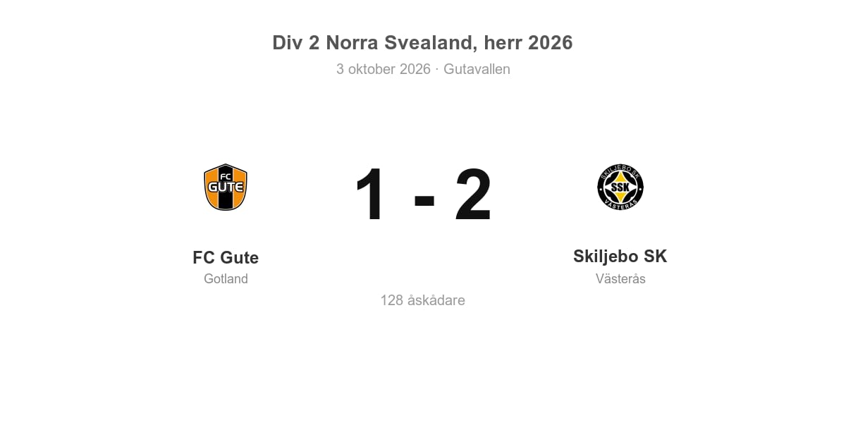 Vinst för Skiljebo SK borta mot FC Gute