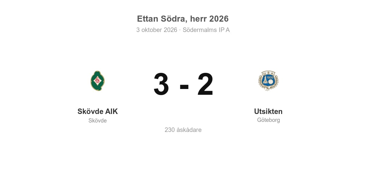 Skövde AIK vann hemmamötet med Utsikten