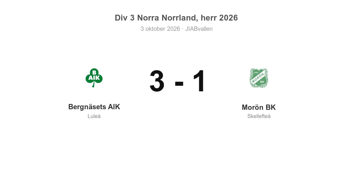 Vinst för Bergnäsets AIK hemma mot Morön BK