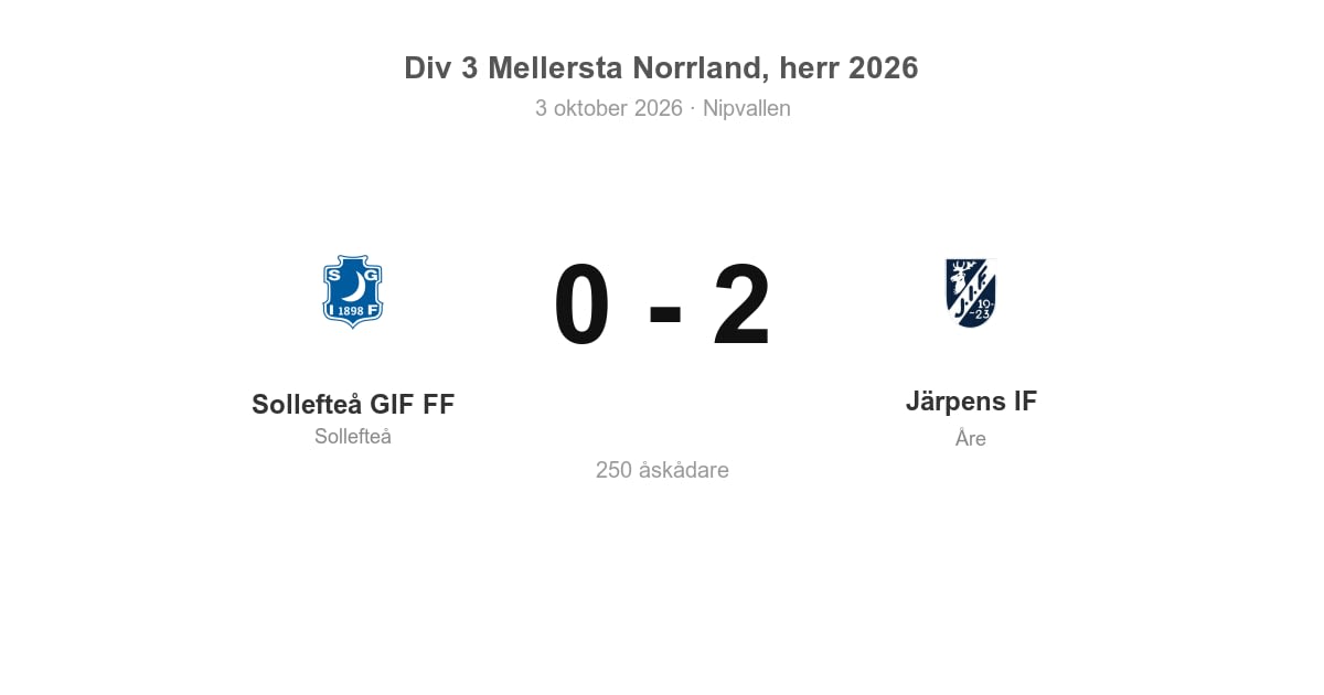 Vinst för Järpens IF borta mot Sollefteå GIF FF