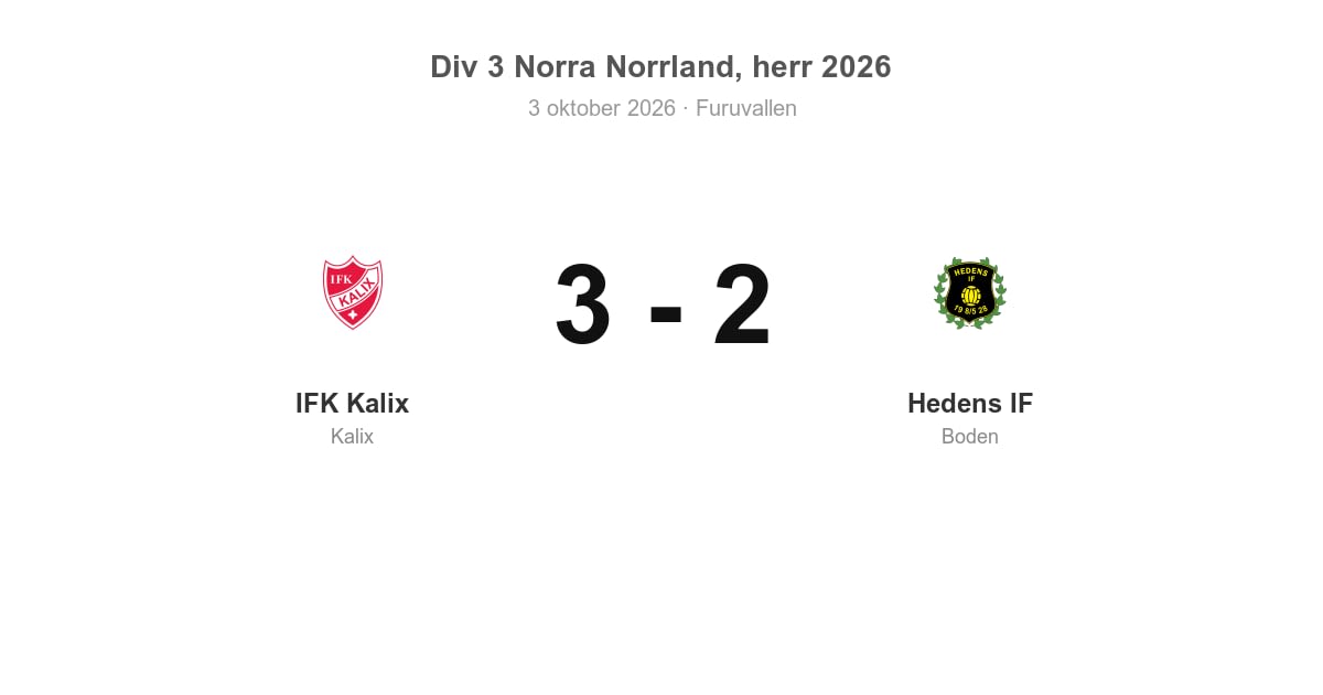 IFK Kalix vann hemma mot Hedens IF