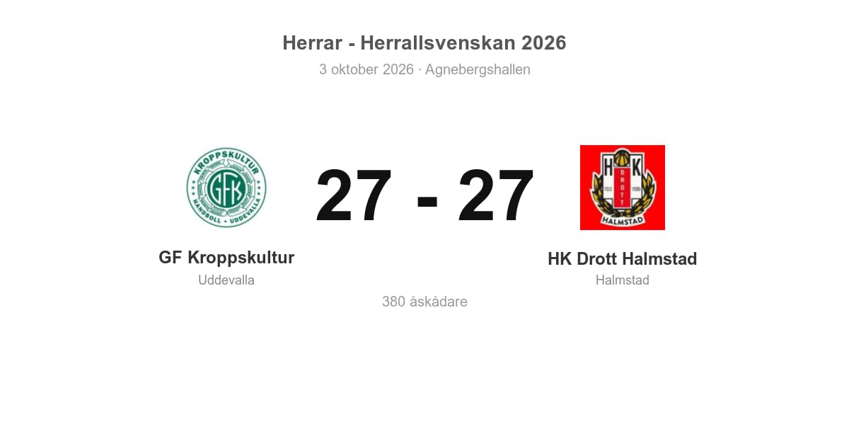 GF Kroppskultur kryssade mot HK Drott Halmstad på hemmaplan