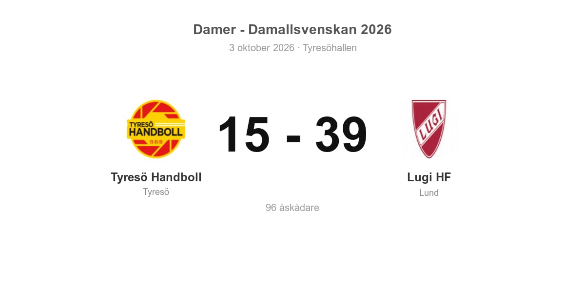 Förlust för Tyresö Handboll hemma mot Lugi HF