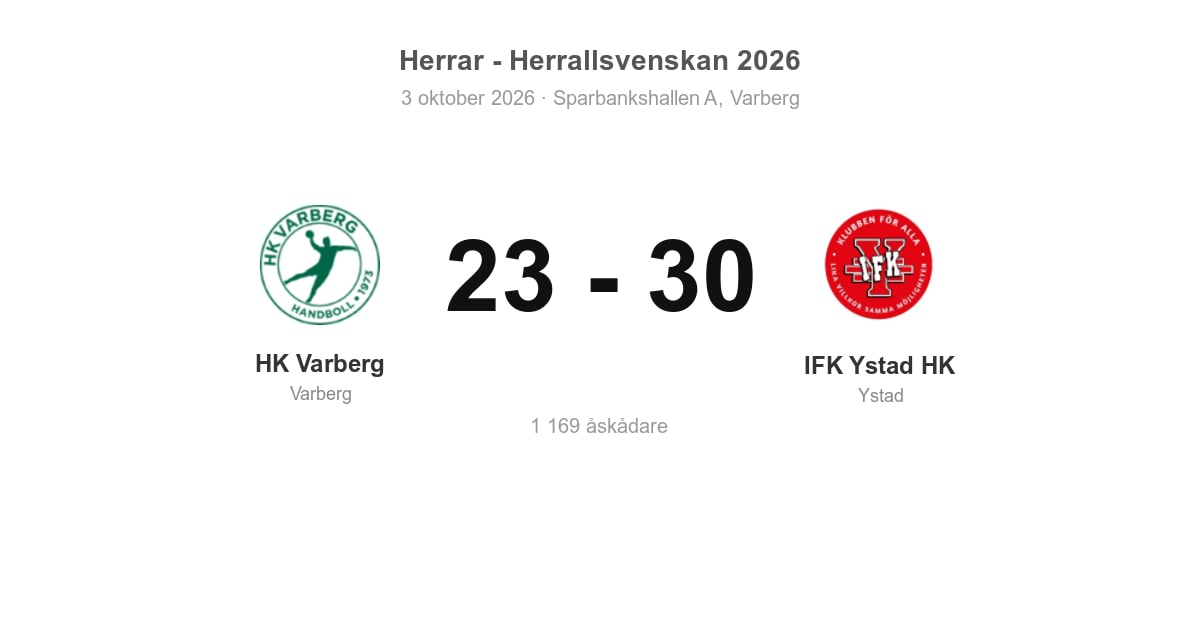 HK Varberg föll hemma mot IFK Ystad HK