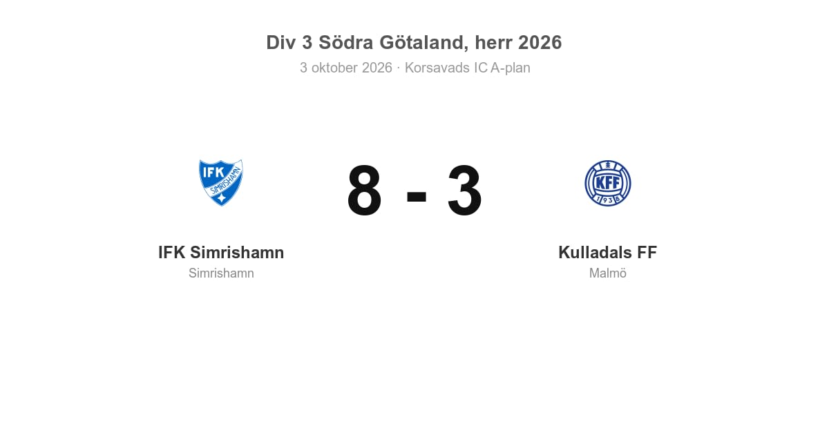 IFK Simrishamn vann hemma mot Kulladals FF