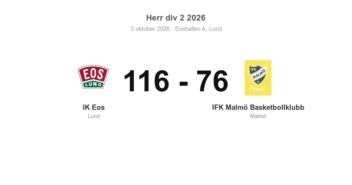 IK Eos vann hemmamatchen mot IFK Malmö