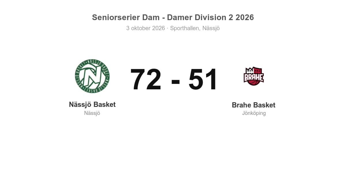 Nässjö Basket vann hemmamatchen mot Brahe Basket