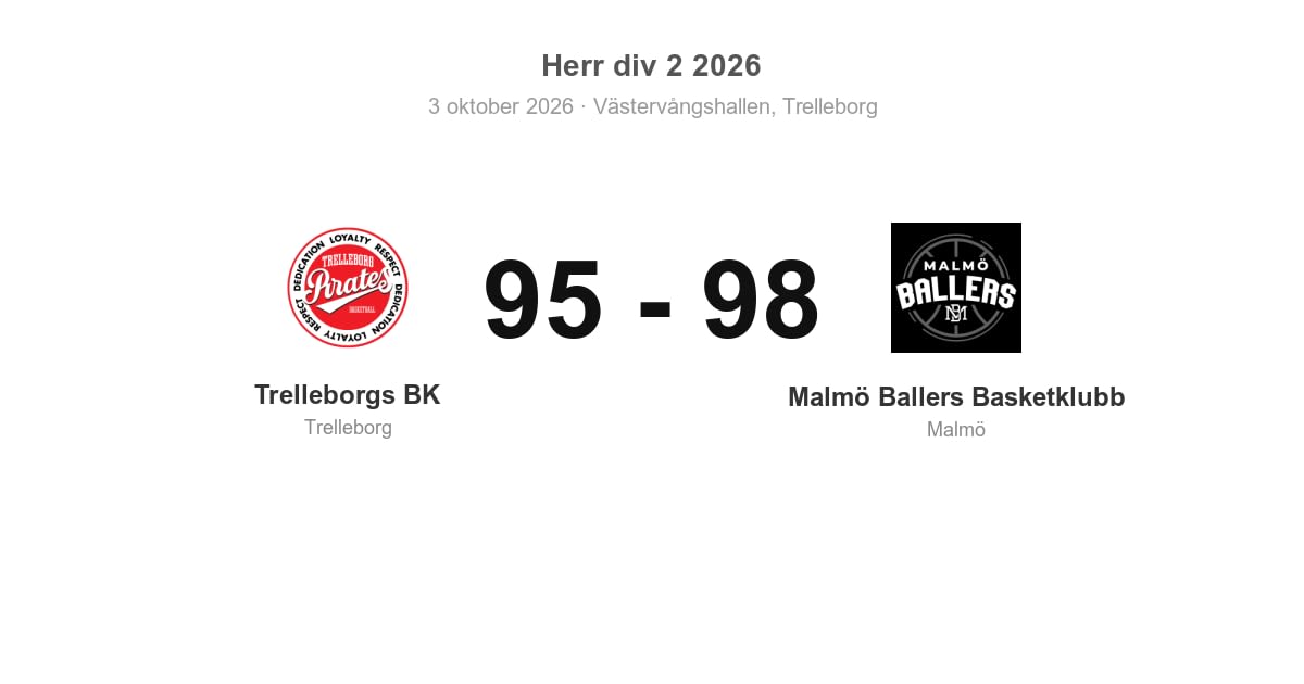 Förlust mot Malmö Ballers i hemmamatch