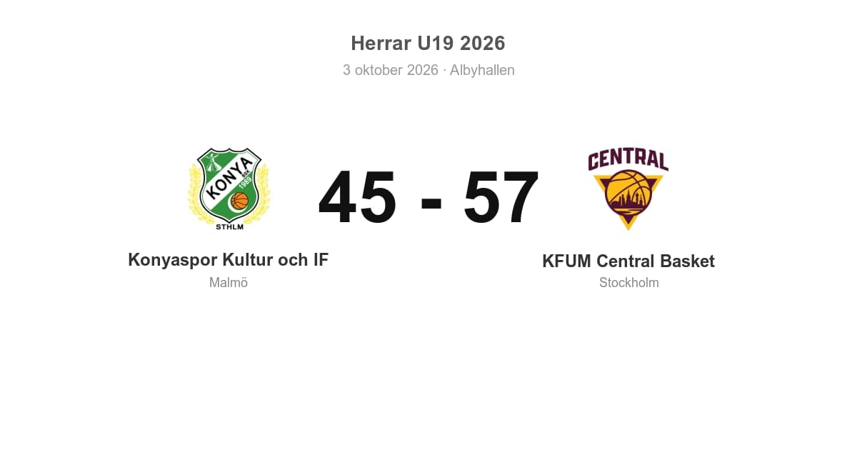 Förlust mot KFUM Central Basket på hemmaplan