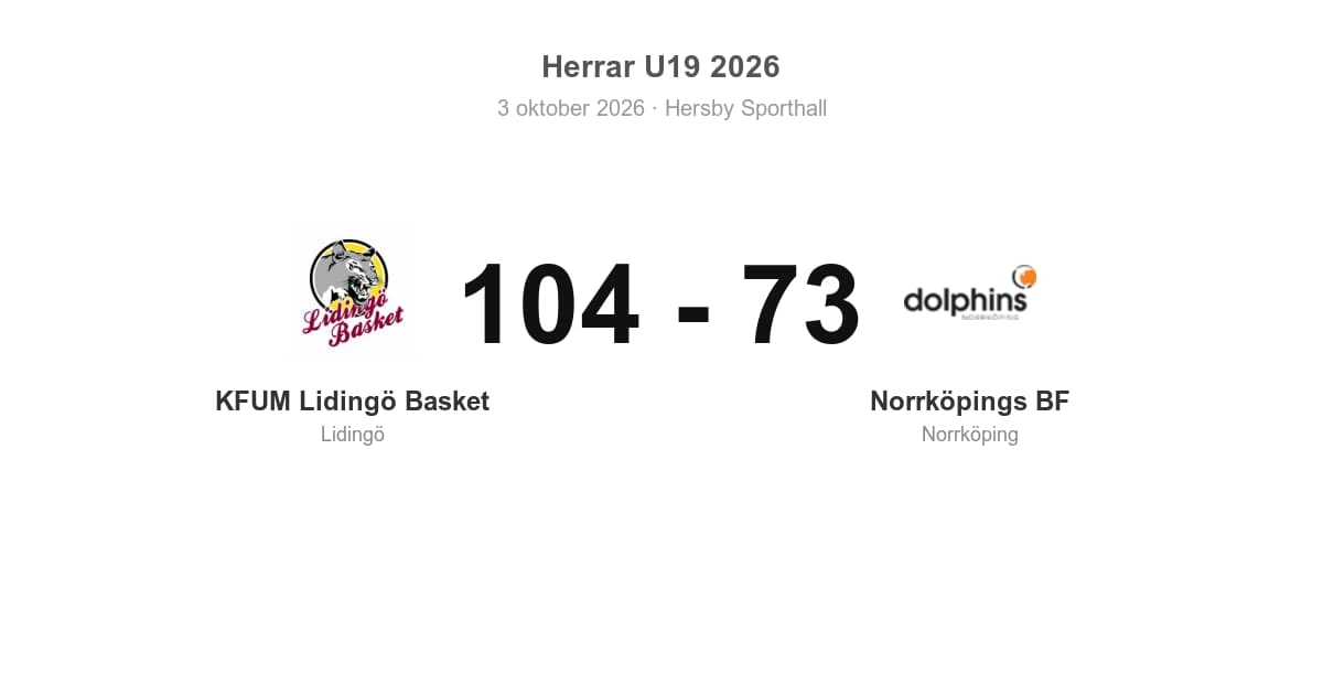 KFUM Lidingö Basket vann hemma mot Norrköpings BF