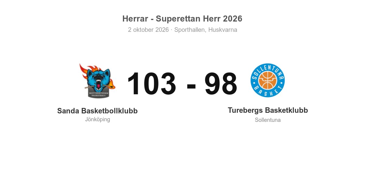Sanda Basketbollklubb vann hemma mot Turebergs Basketklubb