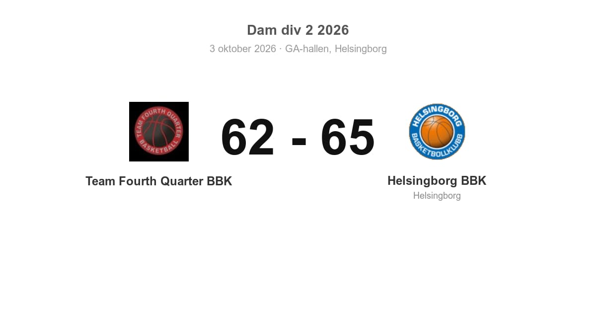 Helsingborg BBK vann bortamatchen mot Team Fourth Quarter BBK