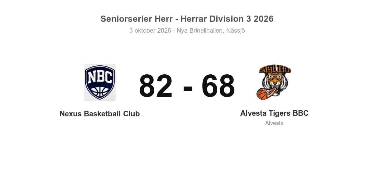 Alvesta Tigers BBC föll borta mot Nexus Basketball Club