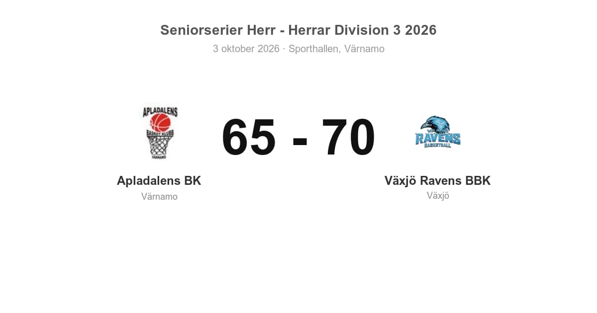 Apladalens BK föll hemma mot Växjö Ravens BBK