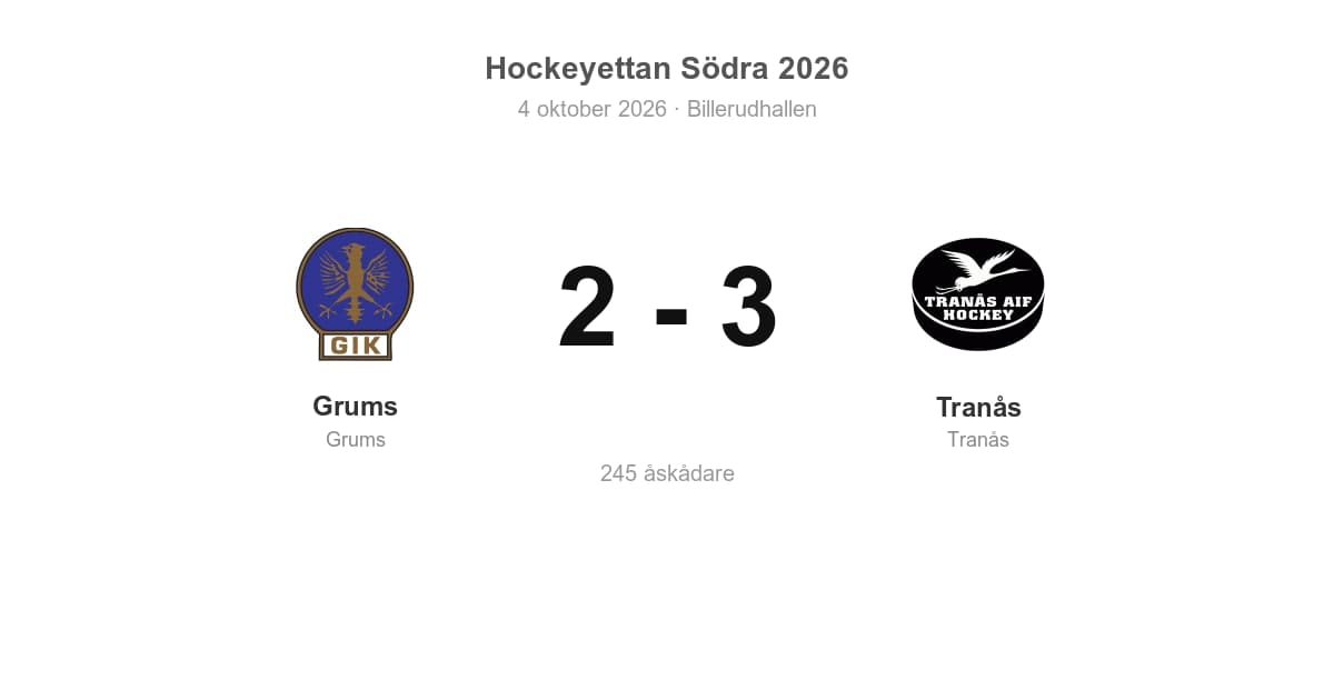 Tranås vann bortamötet med Grums