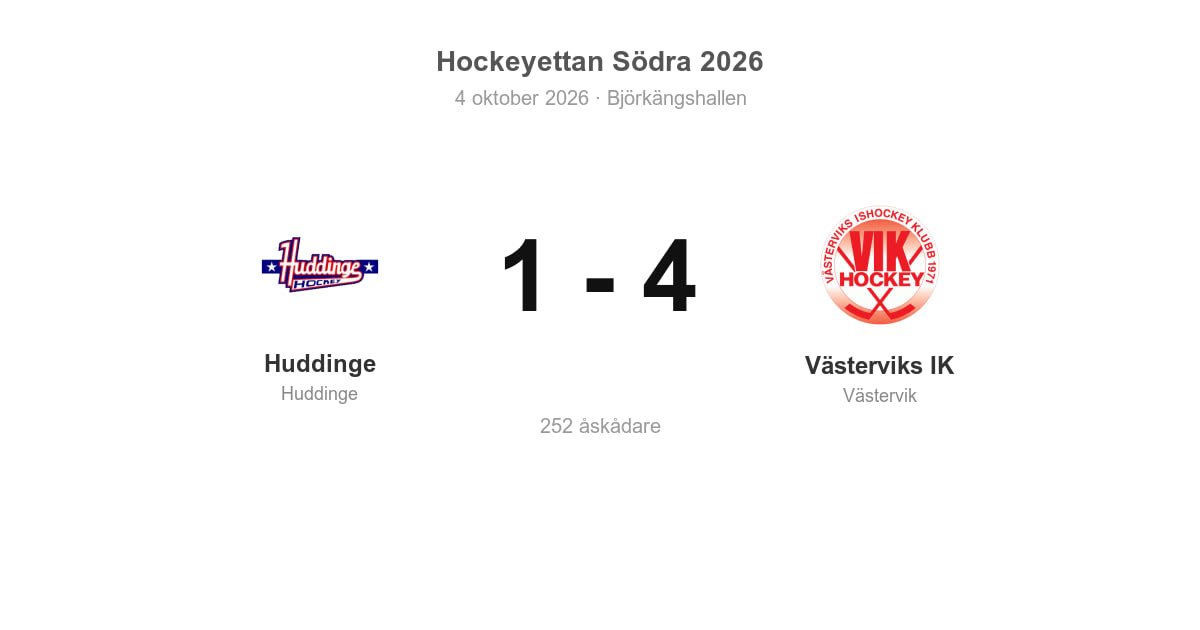 Västerviks IK vann borta mot Huddinge