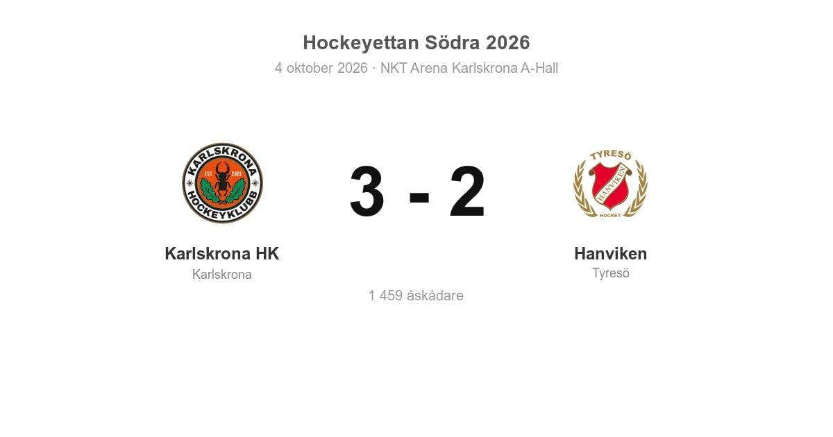 Karlskrona HK vann hemmamatchen mot Hanviken