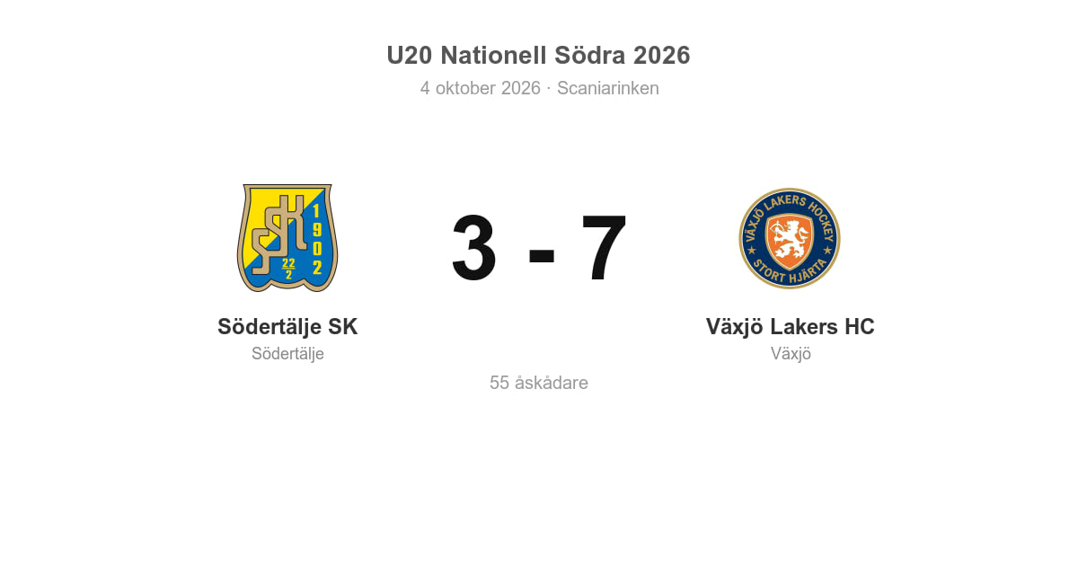 Södertälje SK föll mot Växjö Lakers i hemmamatchen