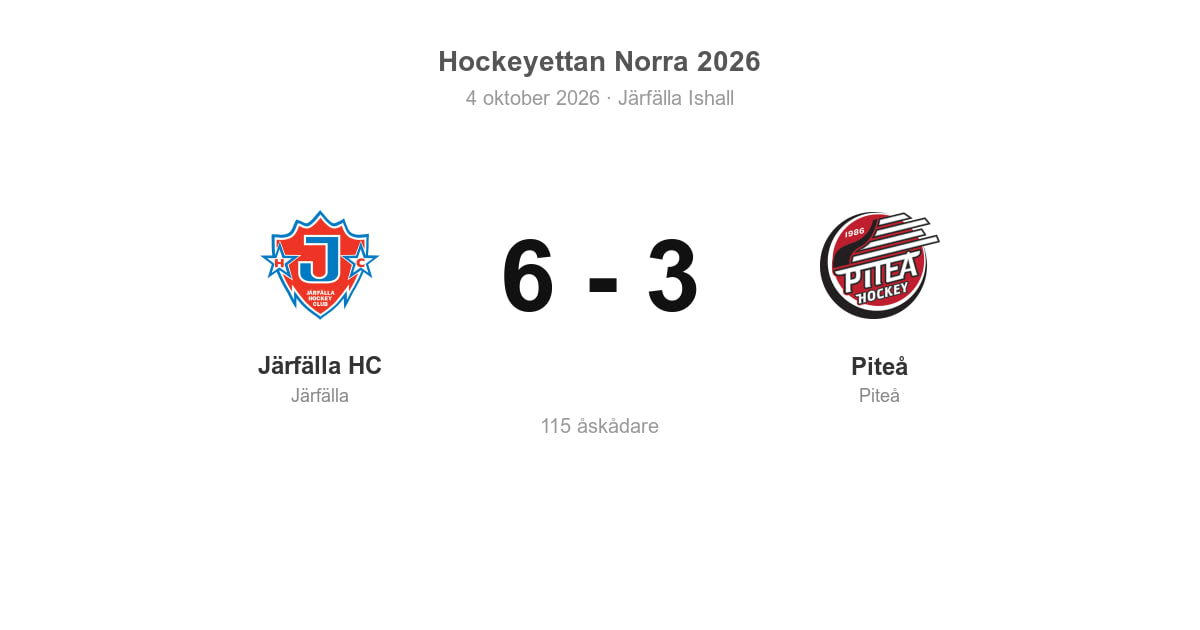 Förlust mot Järfälla HC på bortaplan