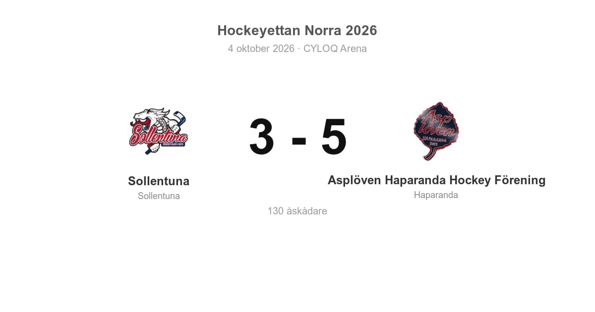 Asplöven Haparanda vann bortamötet med Sollentuna