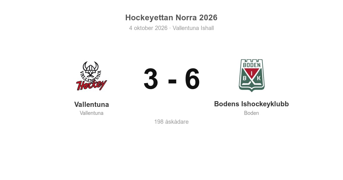 Boden vann borta mot Vallentuna
