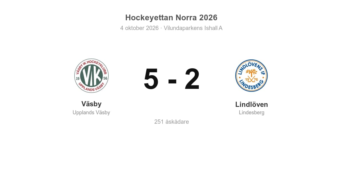 Lindlöven föll borta mot Väsby