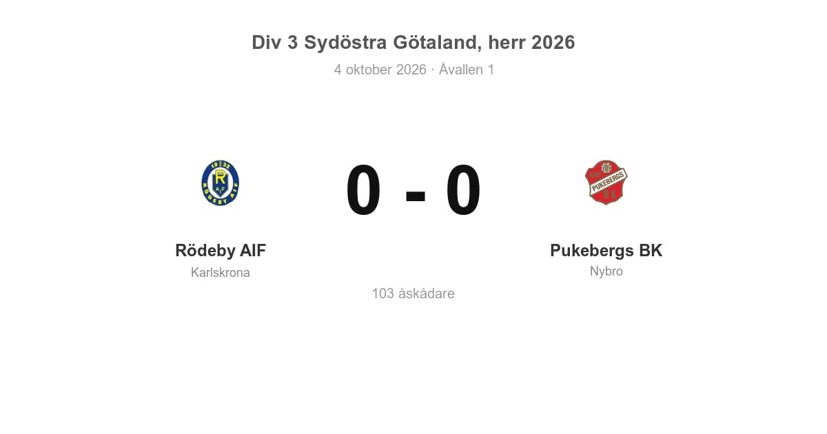 Pukebergs BK spelade oavgjort borta mot Rödeby AIF