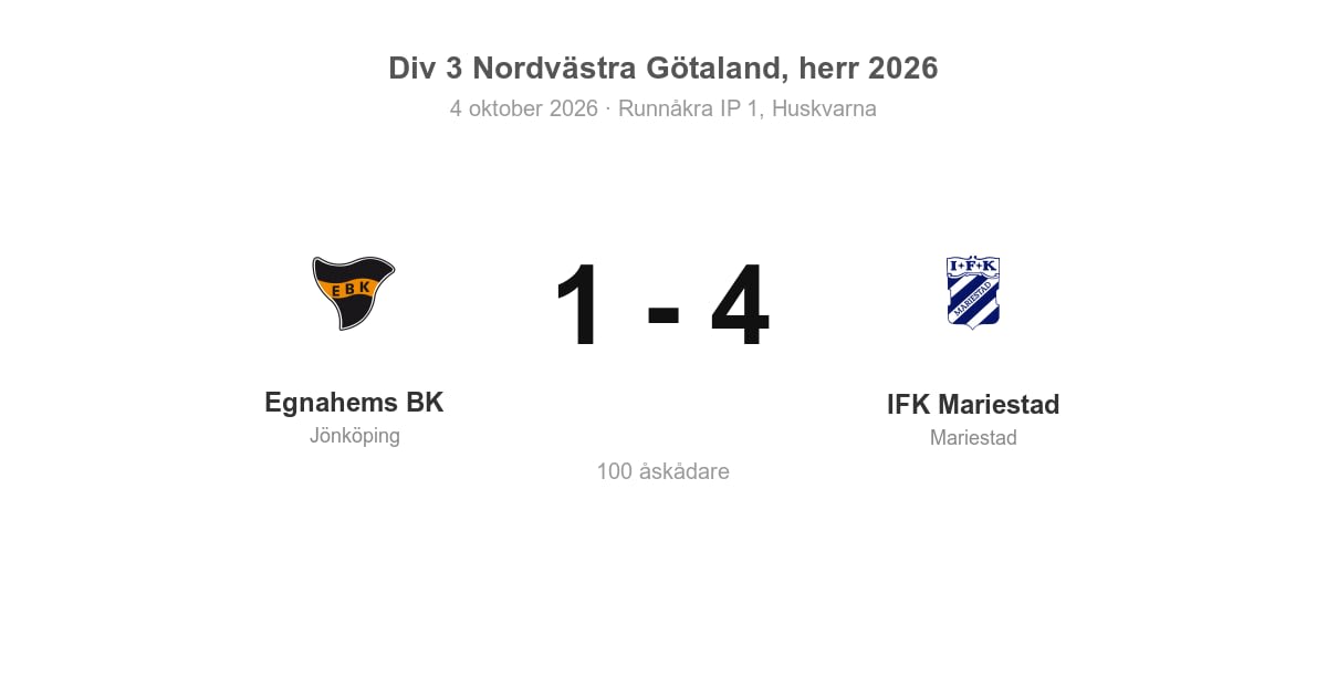 IFK Mariestad vann bortamatchen mot Egnahems BK