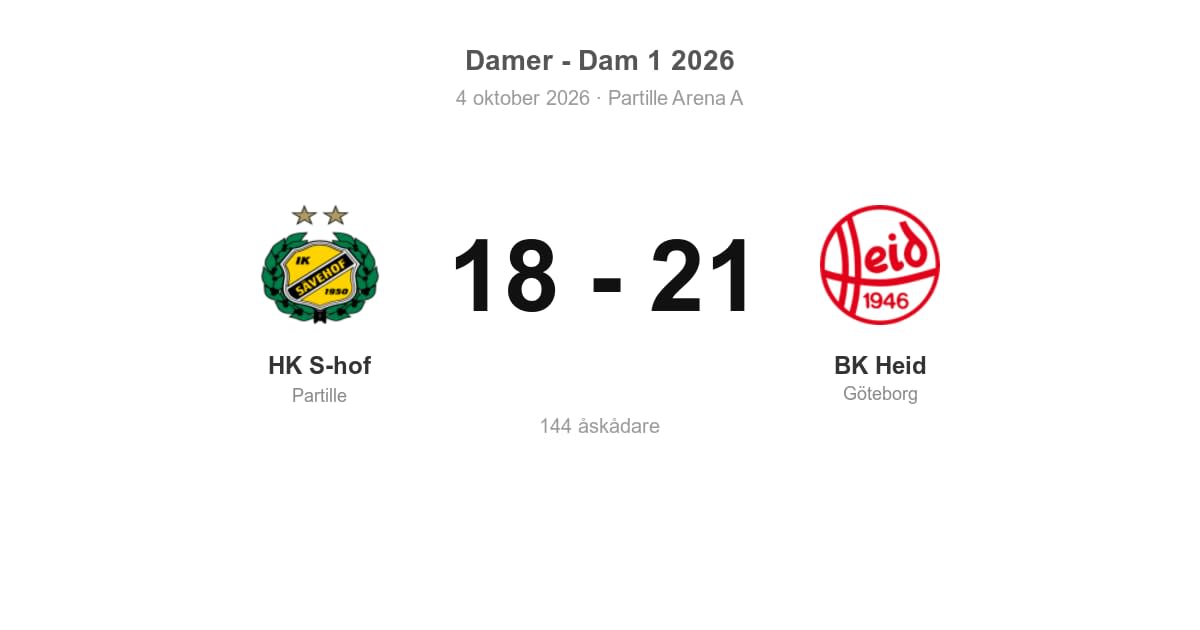 BK Heid vann bortamatchen mot HK S-hof