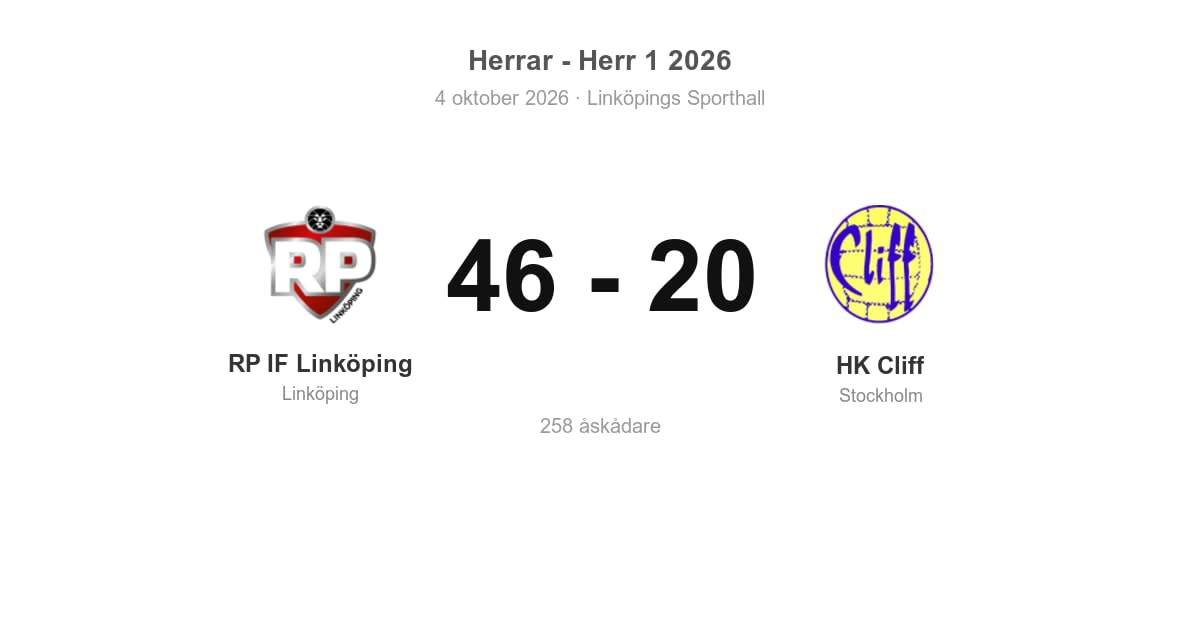 RP IF Linköping vann hemma mot HK Cliff