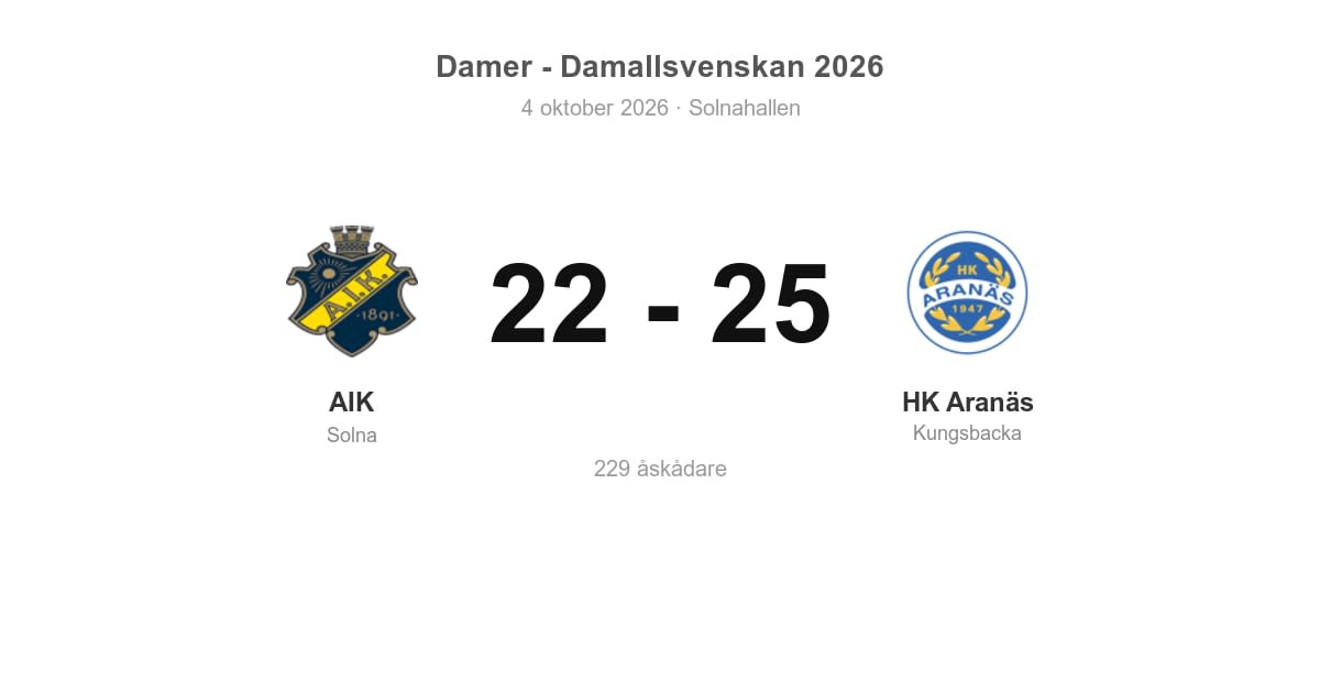 AIK föll hemma mot HK Aranäs