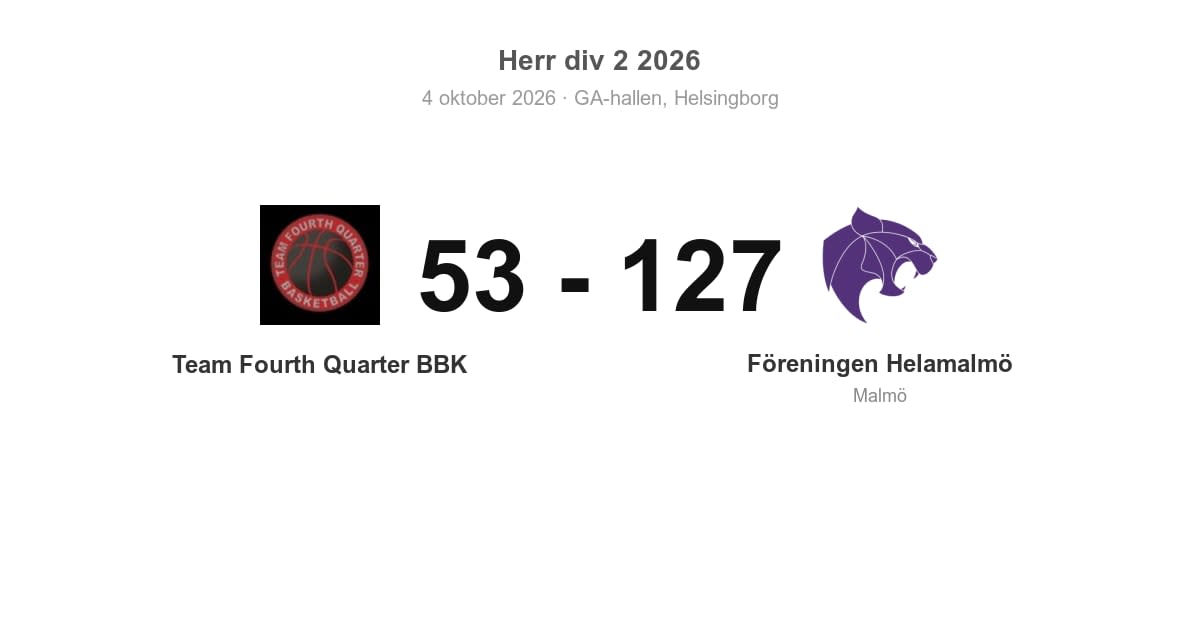 Vinst för Föreningen Helamalmö i bortamötet med Team Fourth Quarter BBK