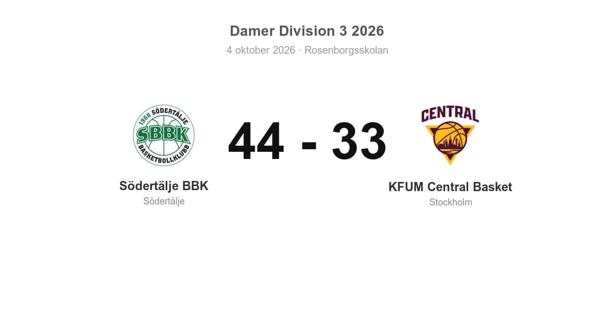 Hemmaseger för Södertälje BBK mot KFUM Central Basket
