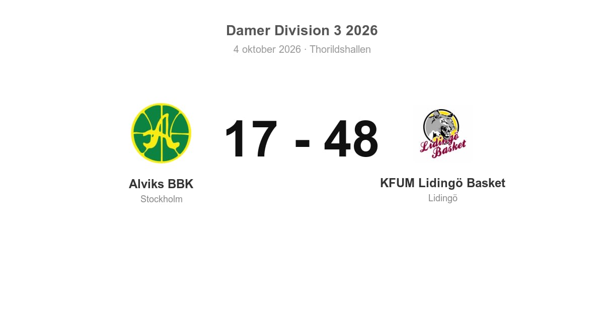 Vinst för KFUM Lidingö Basket i bortamatchen mot Alviks BBK