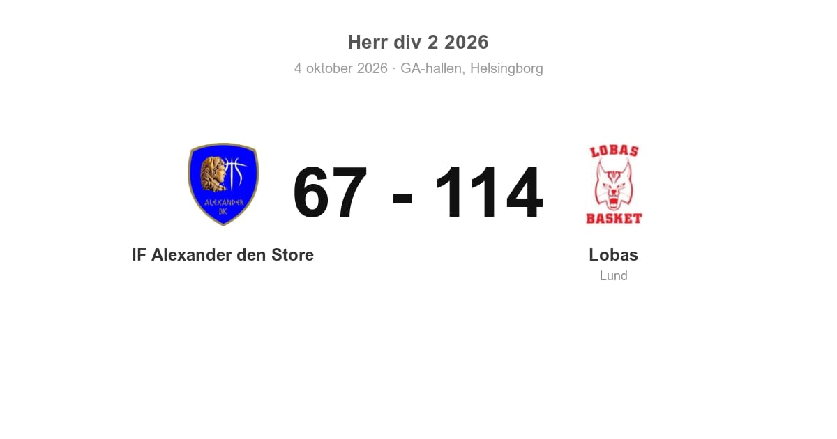 Lobas vann bortamatchen mot IF Alexander den Store