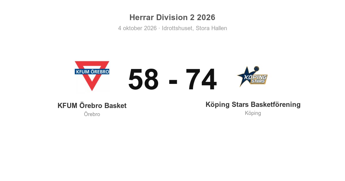 Köping Stars vann borta mot KFUM Örebro