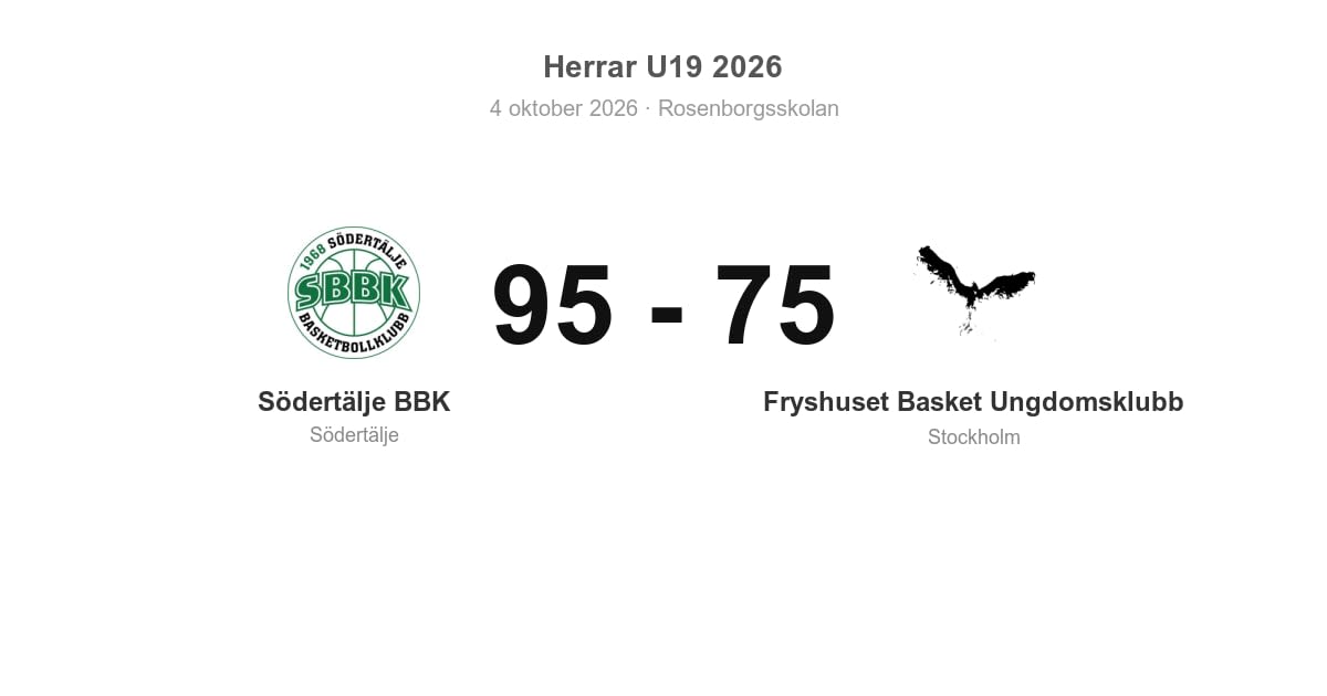 Södertälje BBK vann hemmamatchen mot Fryshuset med 95–75
