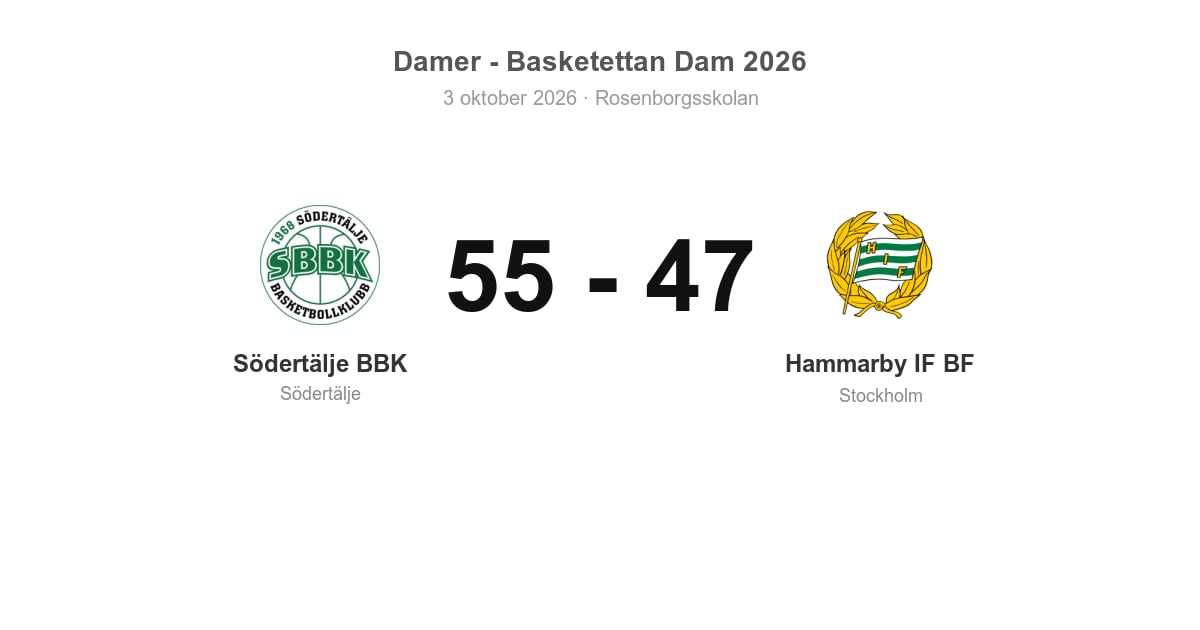 Södertälje BBK vann hemma mot Hammarby IF BF