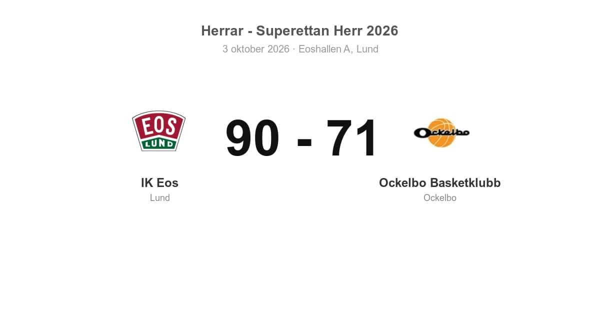 IK Eos vann hemma mot Ockelbo Basketklubb