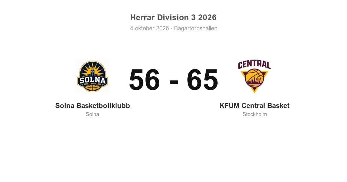 Förlust hemma mot KFUM Central Basket