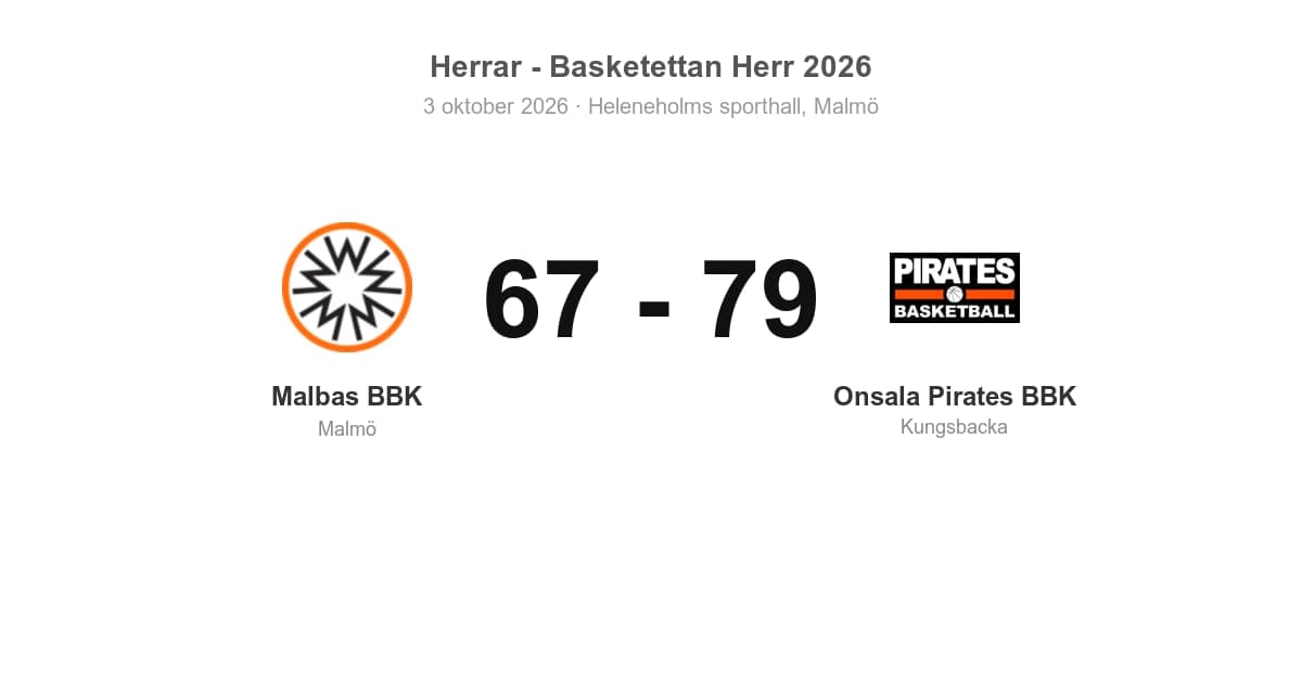 Förlust mot Onsala Pirates i hemmamatch
