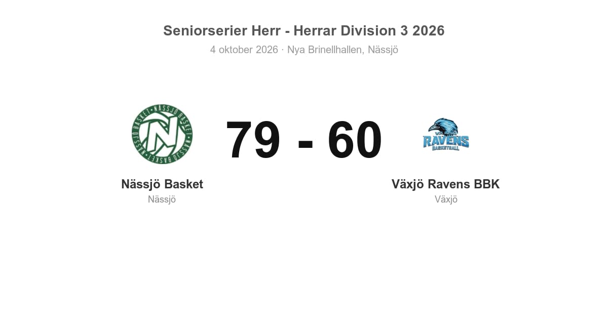 Nässjö Basket vann hemma mot Växjö Ravens BBK