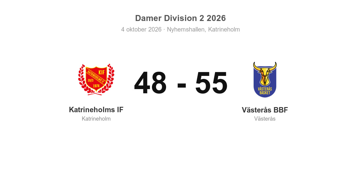 Västerås BBF vann bortamatchen mot Katrineholms IF